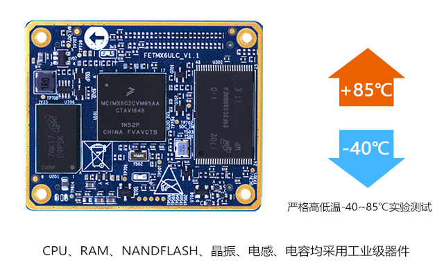 iMX6UL工業(yè)級(jí)設(shè)計(jì)核心板