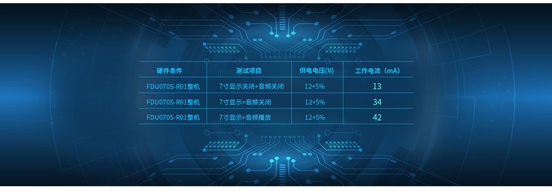 HMI一體機低功耗