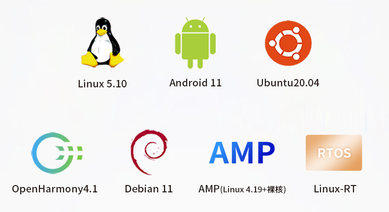  rk3568系統(tǒng)支持linux及Android